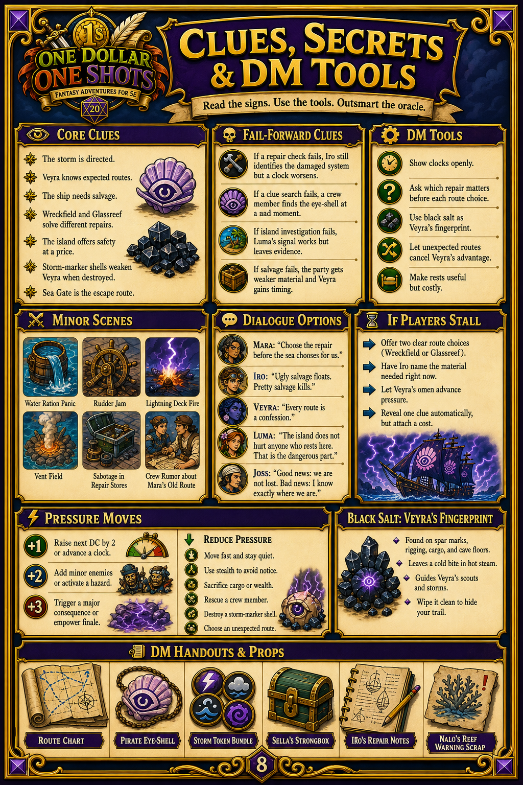 Free previews preview
